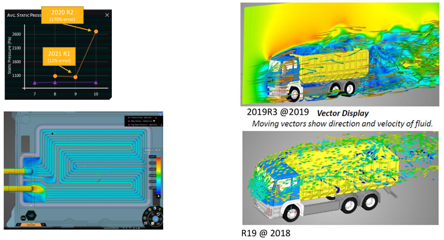 Ansys Discovery快速仿真在工程机械领域的应用的图20