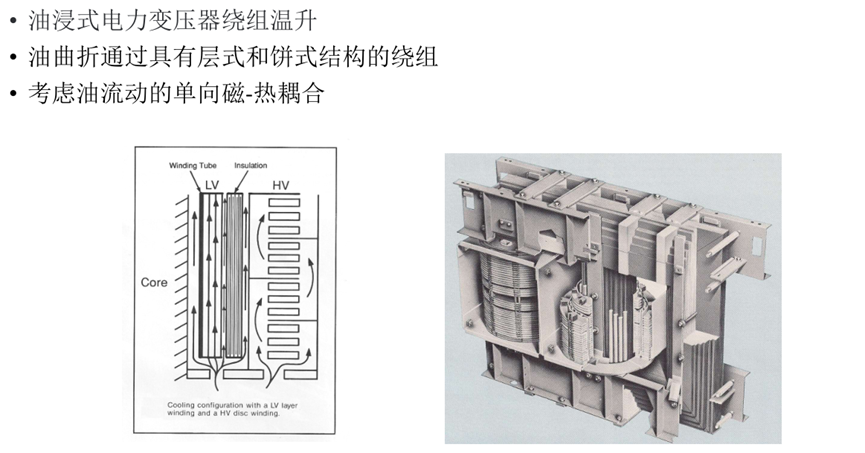 Ansys电力变压器解决方案的图42