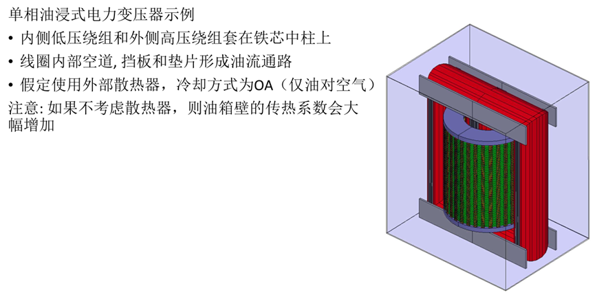 Ansys电力变压器解决方案的图43