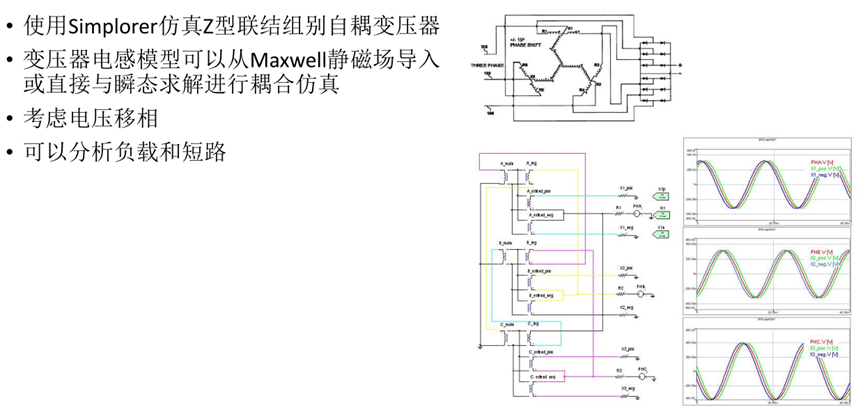 Ansys电力变压器解决方案的图54