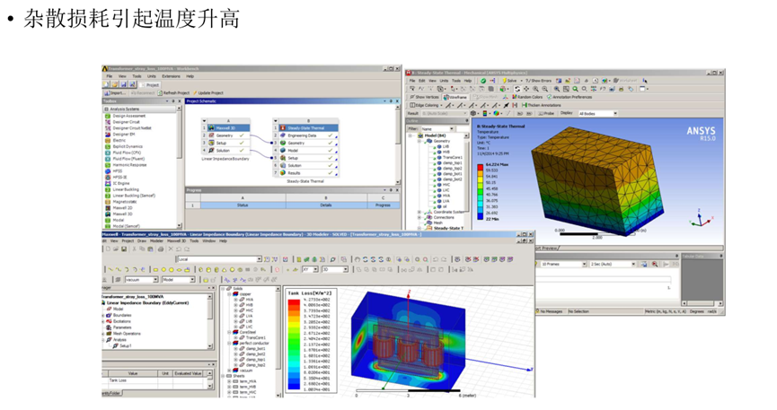 Ansys电力变压器解决方案的图39