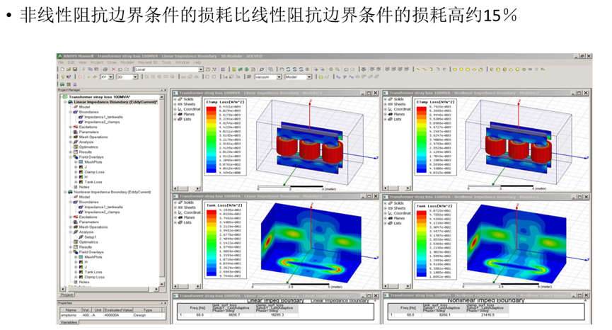 Ansys电力变压器解决方案的图11