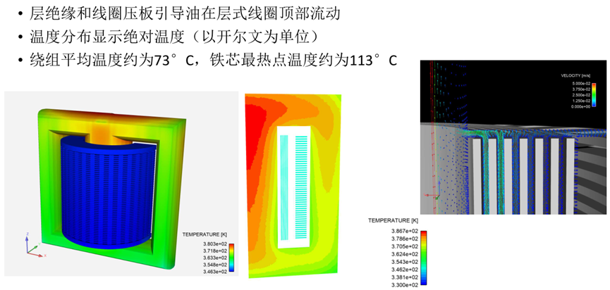Ansys电力变压器解决方案的图48