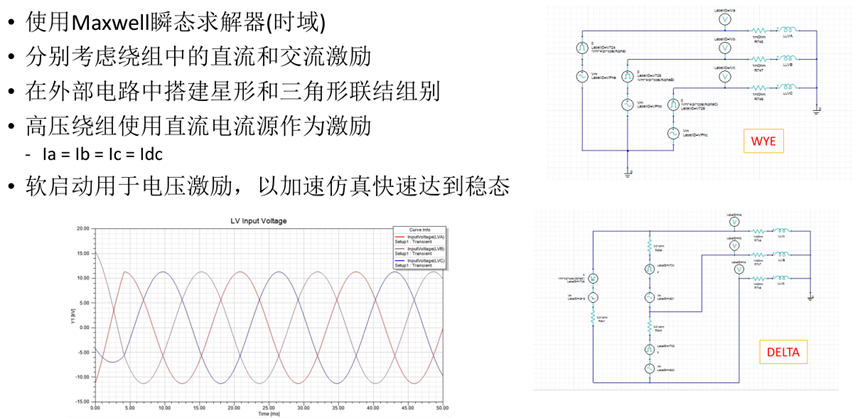 Ansys电力变压器解决方案的图52