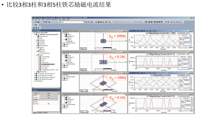 Ansys电力变压器解决方案的图53