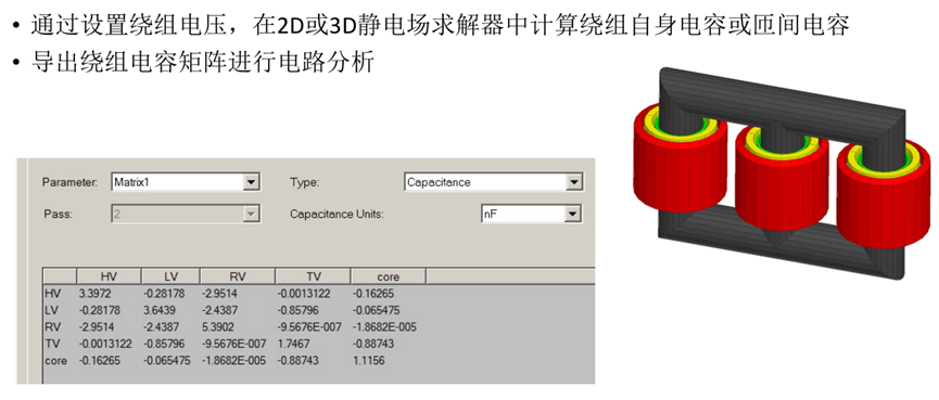 Ansys电力变压器解决方案的图31