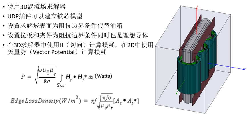 Ansys电力变压器解决方案的图12