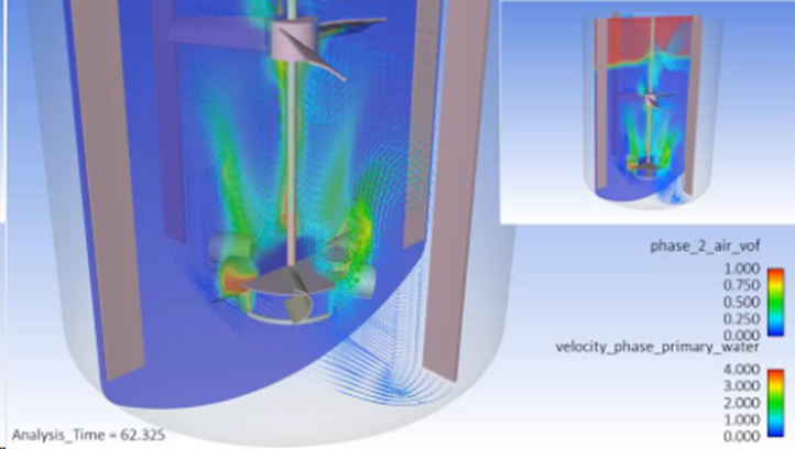 CFD流体仿真技术在石油石化领域的应用及实践（下篇）的图3