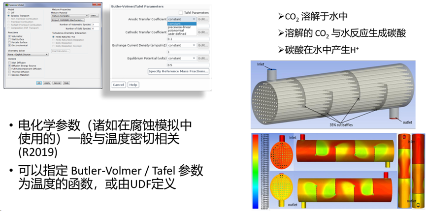 CFD流体仿真技术在石油石化领域的应用及实践（下篇）的图30