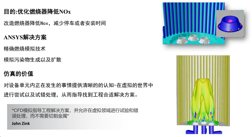 CFD流体仿真技术在石油石化领域的应用及实践（下篇）的图38