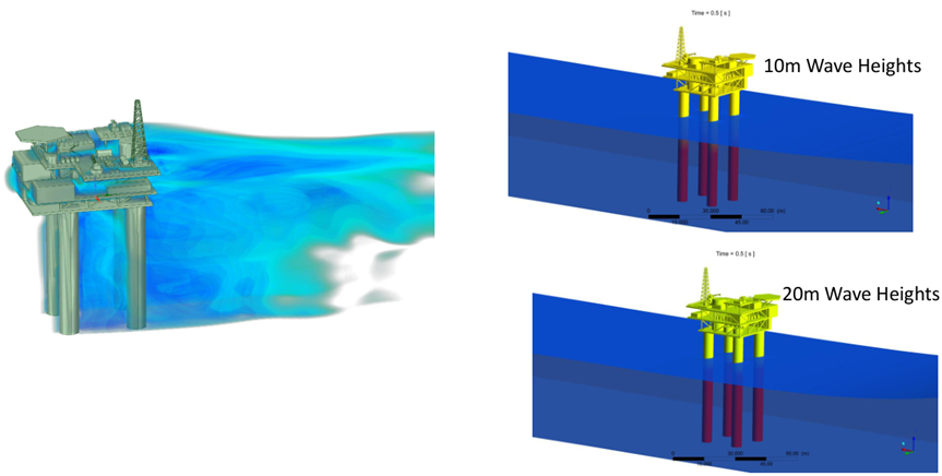 CFD流体仿真技术在石油石化领域的应用及实践（下篇）的图42