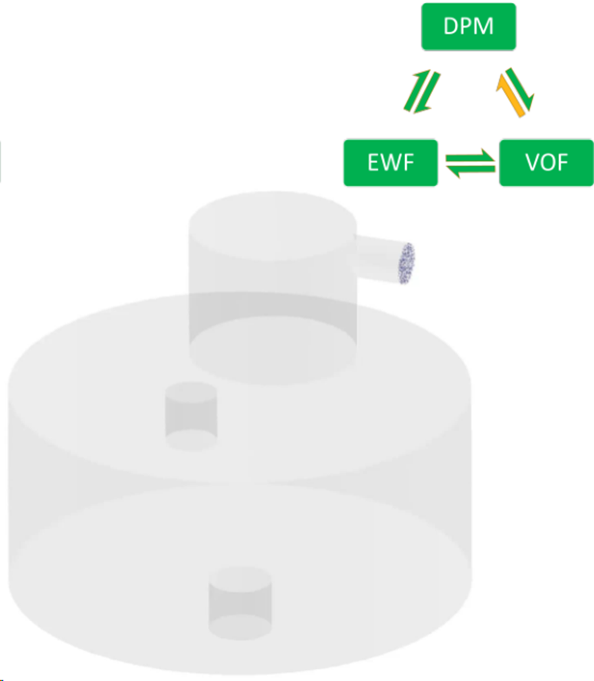 CFD流体仿真技术在石油石化领域的应用及实践（下篇）的图27