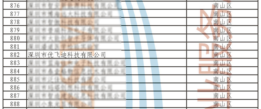 领证！优飞迪科技喜获2023年深圳市专精特新企业证书的图3