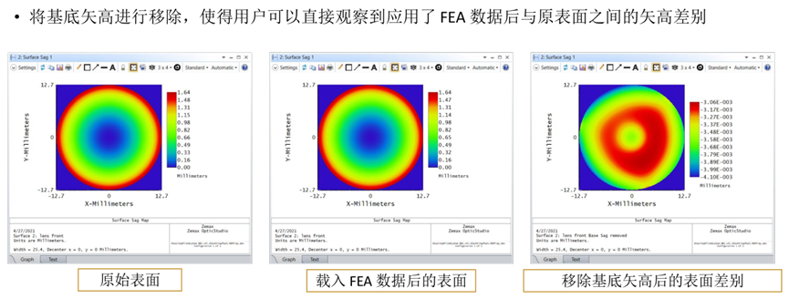 Ansys Zemax STAR 模块：集成化光学系统模拟整体解决方案的图21