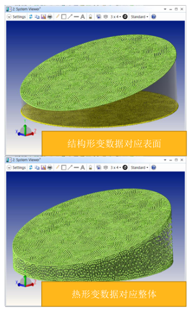 Ansys Zemax STAR 模块：集成化光学系统模拟整体解决方案的图5