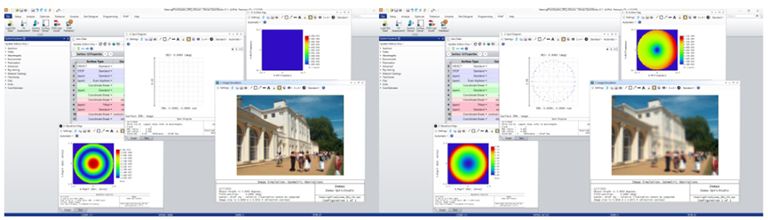 Ansys Zemax STAR 模块：集成化光学系统模拟整体解决方案的图8