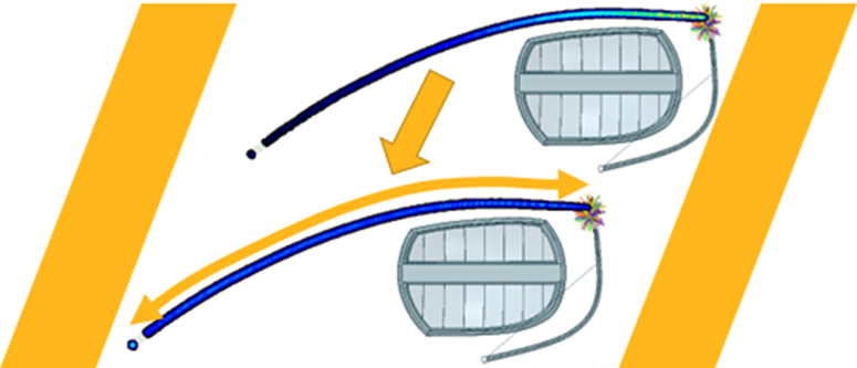 Ansys Speos 2023R2 新功能的图2