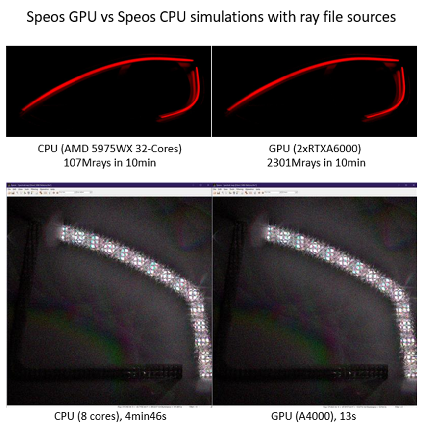 Ansys Speos 2023R2 新功能的图16