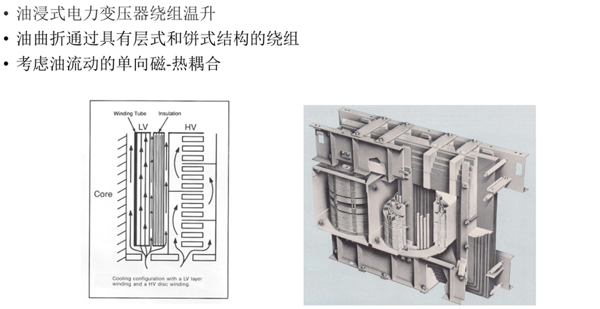 Ansys輸配電設備整體解決方案（下）的圖17