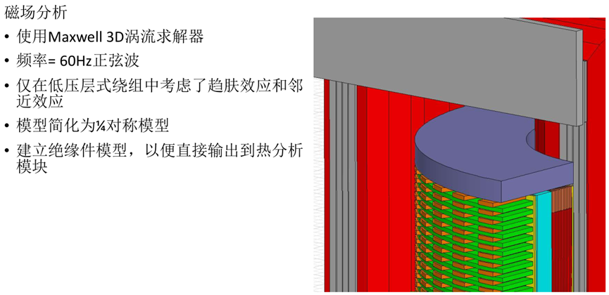 Ansys輸配電設備整體解決方案（下）的圖18