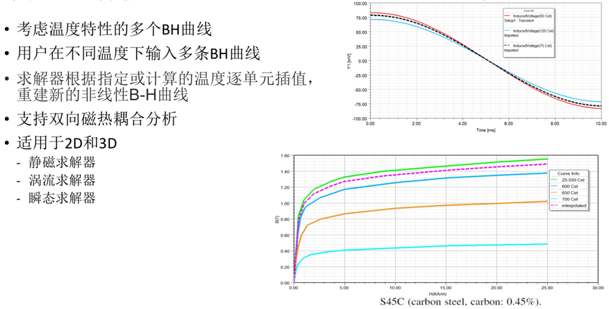 Ansys輸配電設備整體解決方案（下）的圖16