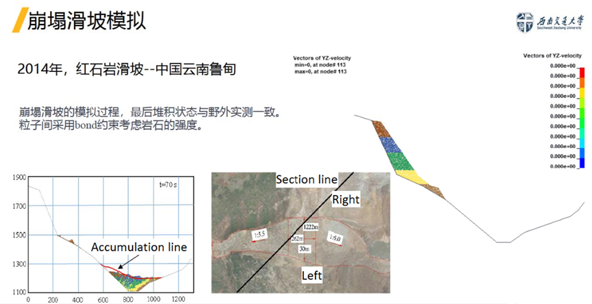 LS-DYNA在非汽车行业的应用的图9