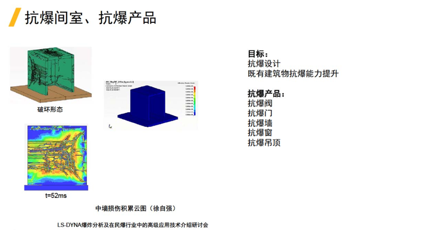 LS-DYNA在非汽车行业的应用的图38