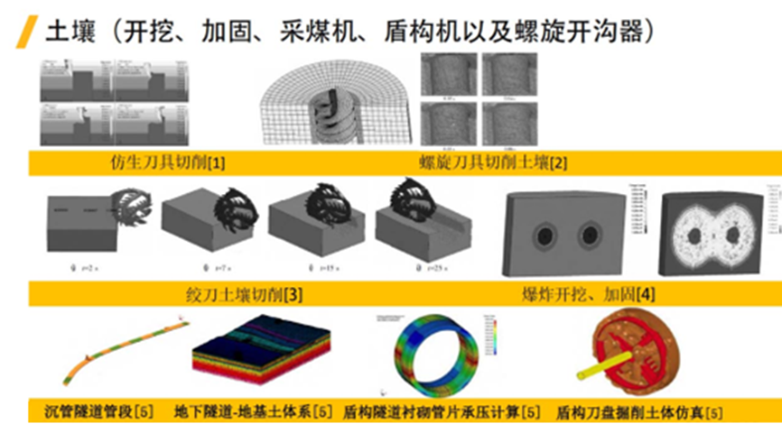 LS-DYNA在非汽车行业的应用的图8