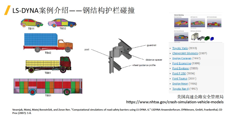 LS-DYNA在非汽车行业的应用的图23