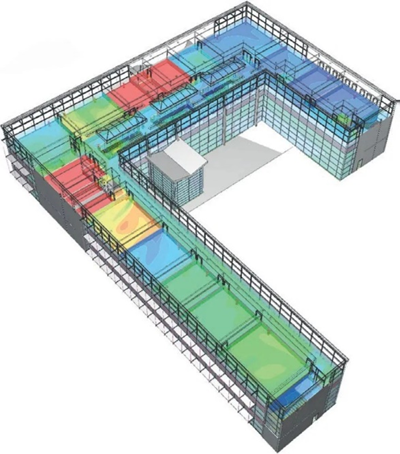 优化暖通空调(HVACR)系统的设计以应对新时代的挑战的图4