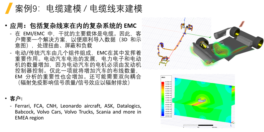 Ansys整车线缆电磁兼容解决方案及最佳实践的图33