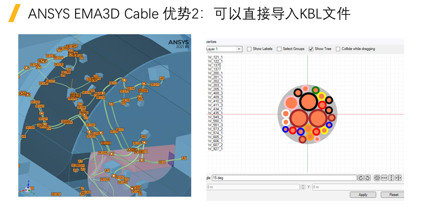 Ansys整车线缆电磁兼容解决方案及最佳实践的图17
