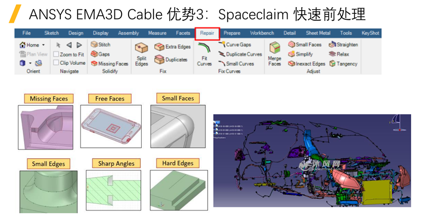 Ansys整车线缆电磁兼容解决方案及最佳实践的图19