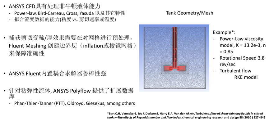 Ansys搅拌混合设备解决方案的图13