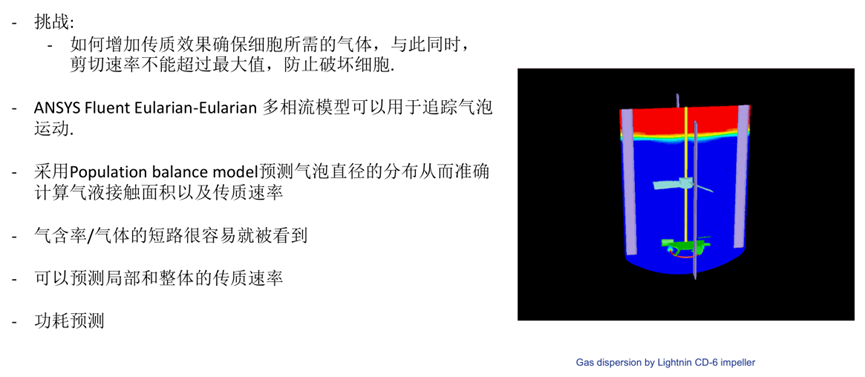 Ansys搅拌混合设备解决方案的图17