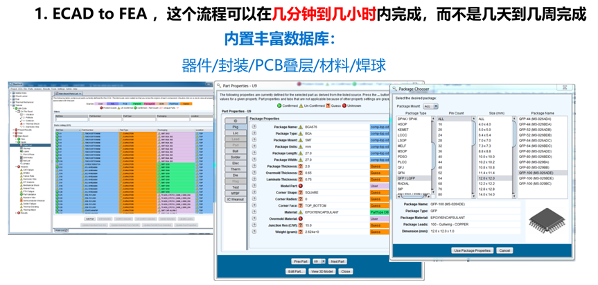 Sherlock：基于多物理场耦合PCB封装系统失效分析平台的图6