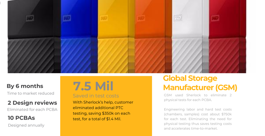 Sherlock：基于多物理场耦合PCB封装系统失效分析平台的图14