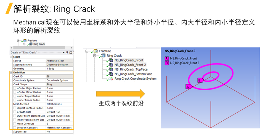 Ansys Mechanical疲劳与断裂新功能介绍的图10