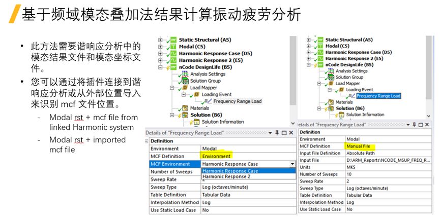 Ansys Mechanical疲劳与断裂新功能介绍的图31