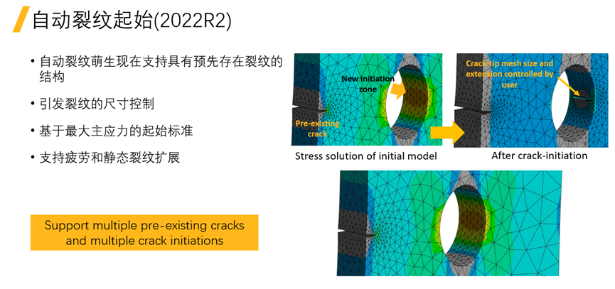 Ansys Mechanical疲劳与断裂新功能介绍的图21
