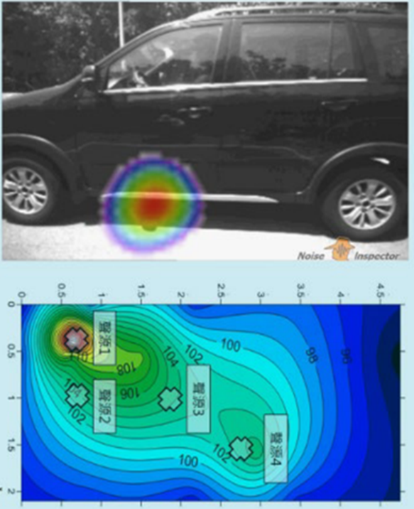Actran助力中华汽车公司通过噪声源估计和响应验证的图6