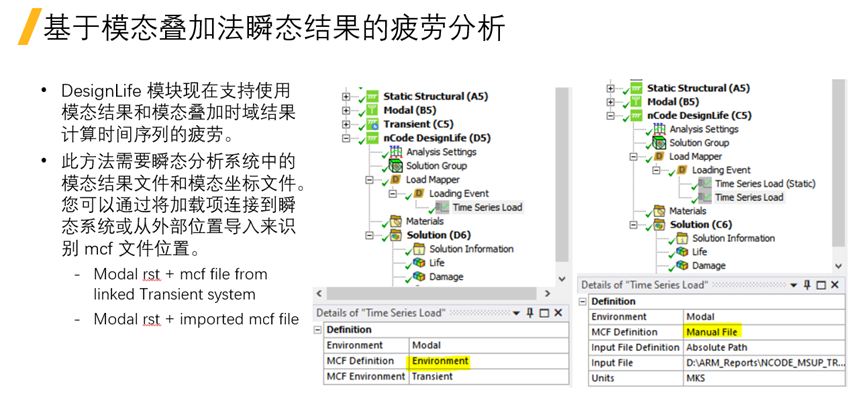Ansys Mechanical疲劳与断裂新功能介绍的图32