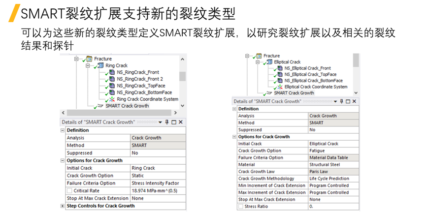 Ansys Mechanical疲劳与断裂新功能介绍的图22