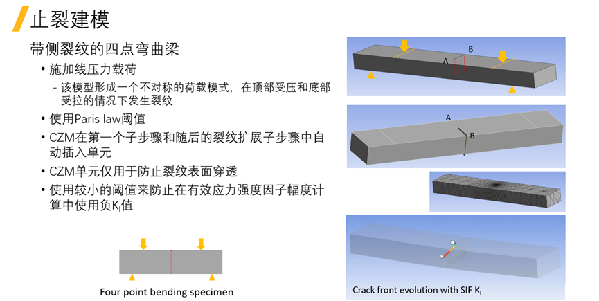 Ansys Mechanical疲劳与断裂新功能介绍的图26