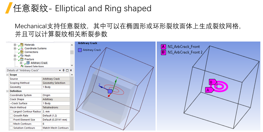 Ansys Mechanical疲劳与断裂新功能介绍的图11