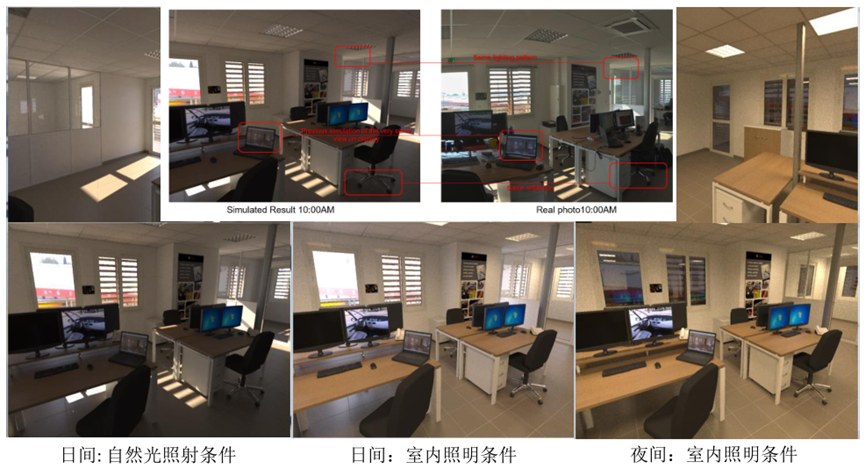 Ansys成像镜头模组设计与仿真解决方案的图13
