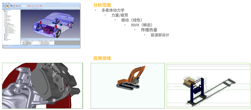 Ansys机器人仿真解决方案的图8