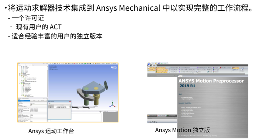 Ansys机器人仿真解决方案的图21