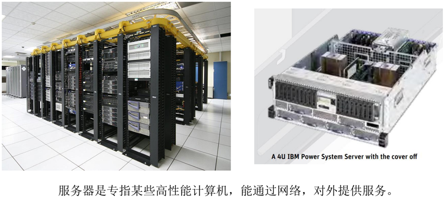 服务器行业Ansys应用概述的图3