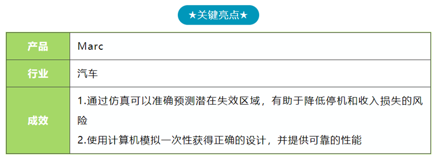 汽车部件供应商使用Marc改进冲压工具的设计的图6